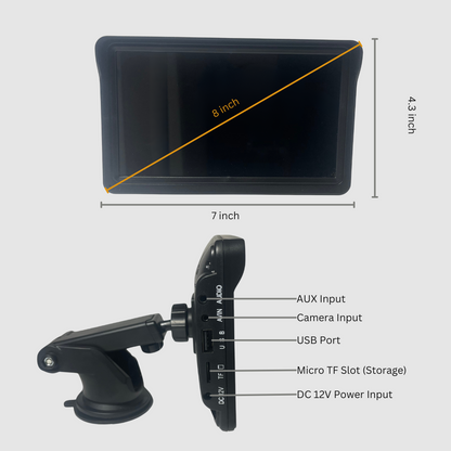 Smart Screen
